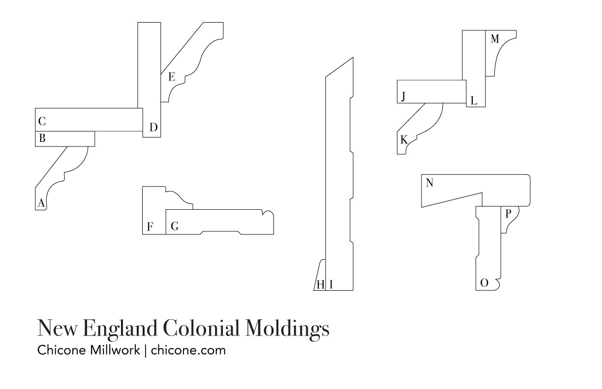New England Colonial Molding